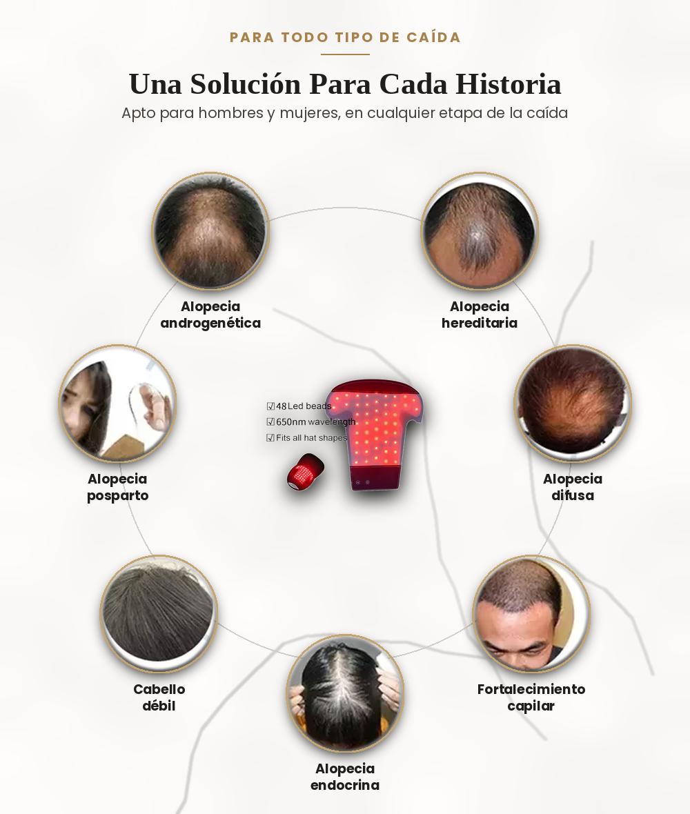 LumiCap Pro — Casco LED de Fototerapia Capilar