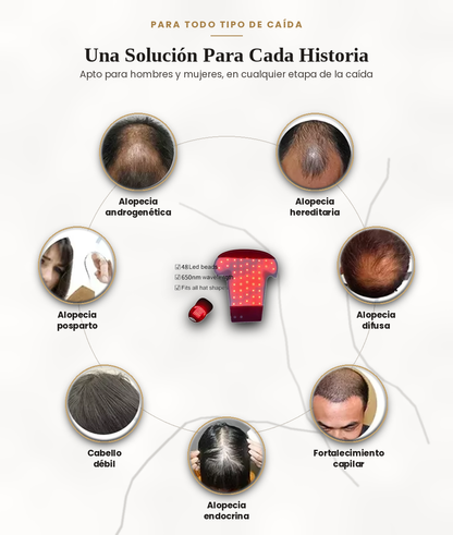 LumiCap Pro — Casco LED de Fototerapia Capilar